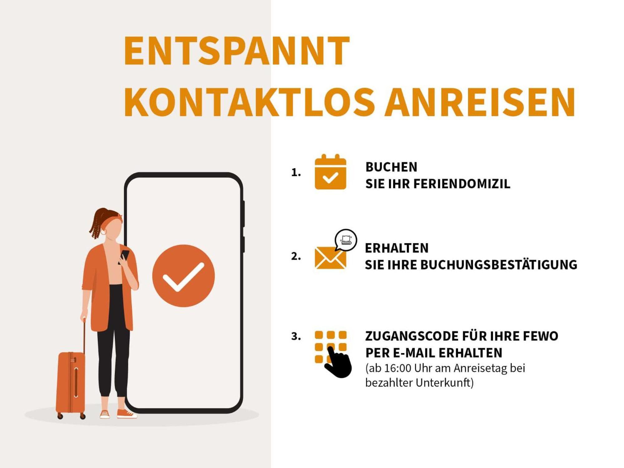 Kranichrast Am Roebeler Stadthafen Dış mekan fotoğraf